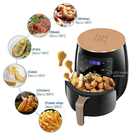 Friteuza cu aer cald AirFryer