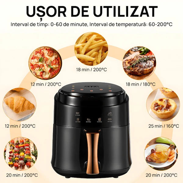 air fryer friteuza